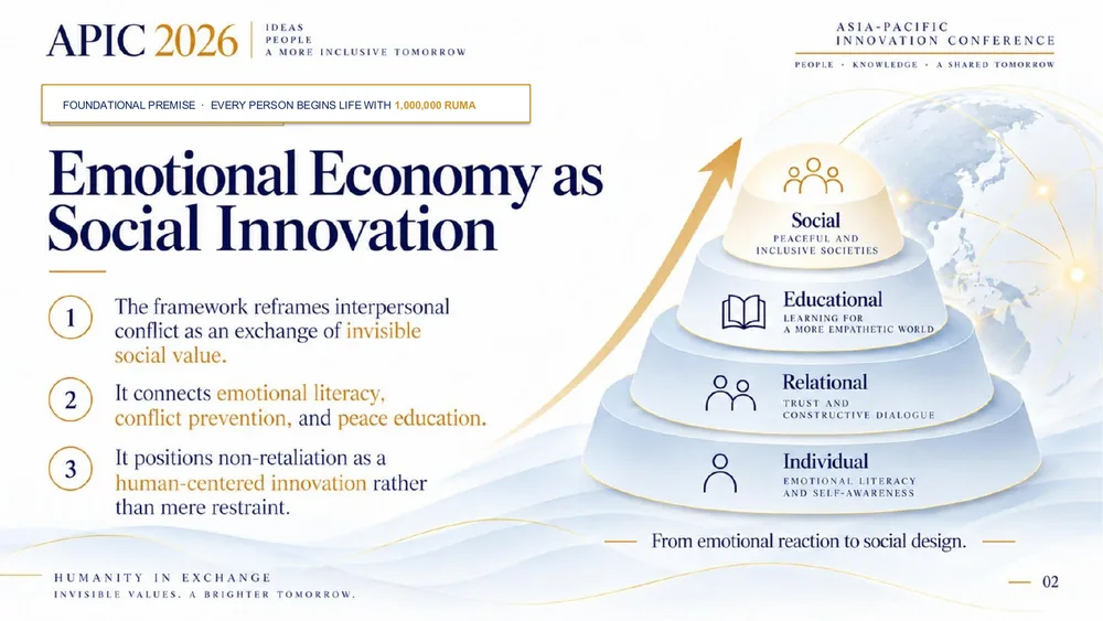 Trang 3: Emotional Economy as Social Innovation