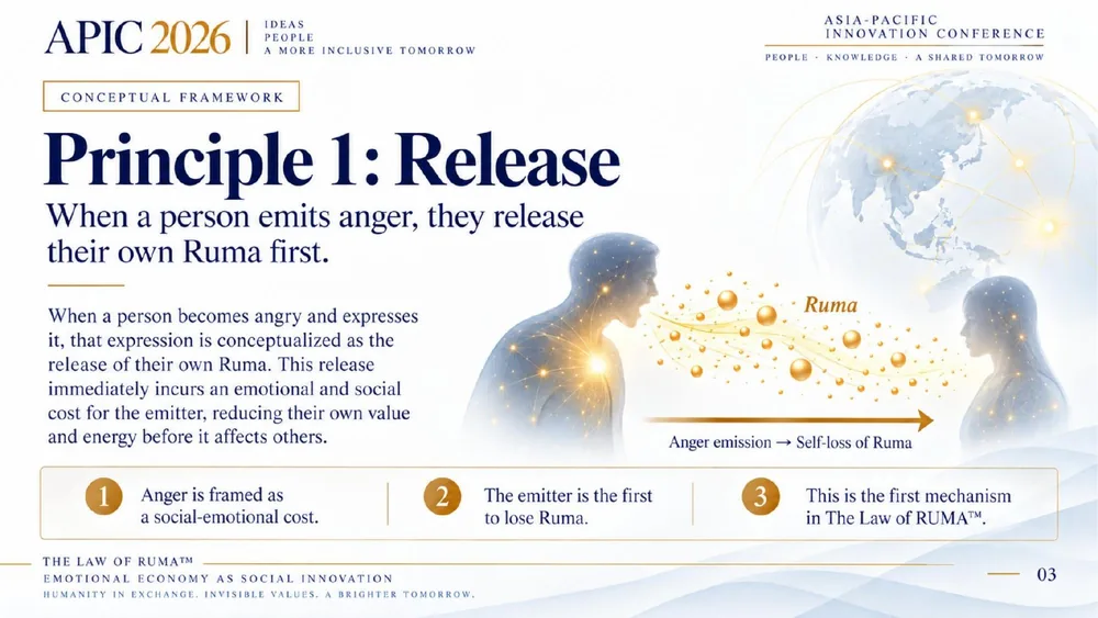 Trang 4: Principle 1: Release