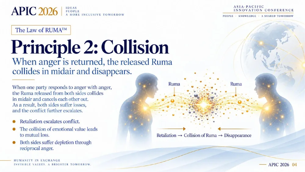 Trang 5: Principle 2: Collision