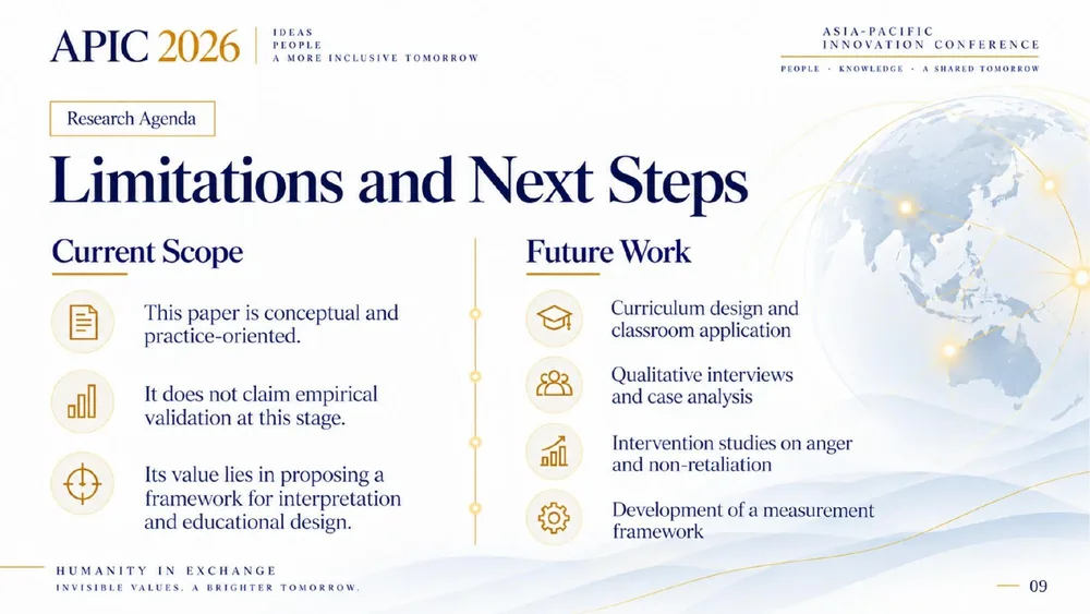 Trang 10: Limitations and Next Steps